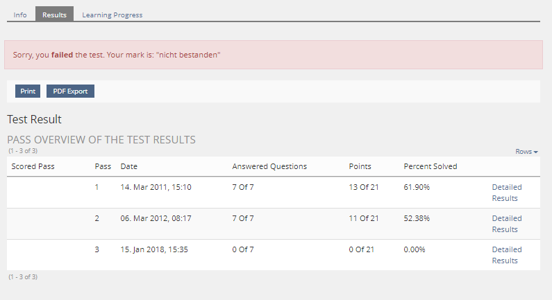 Exam Results